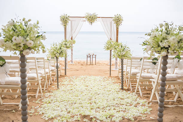 Beach Weddings